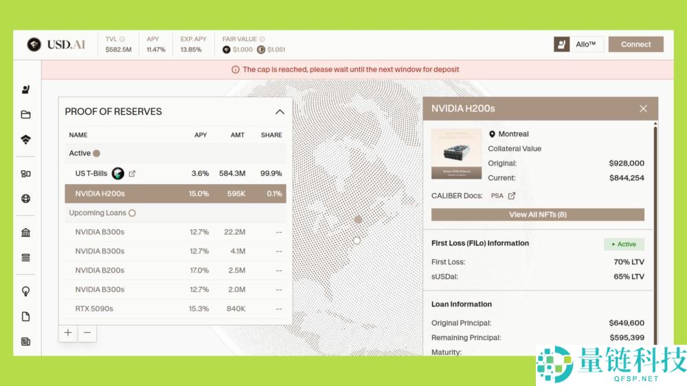 哪种稳定币真正具有可持续性和透明度？值得关注的五大收益率最高的稳定币推荐