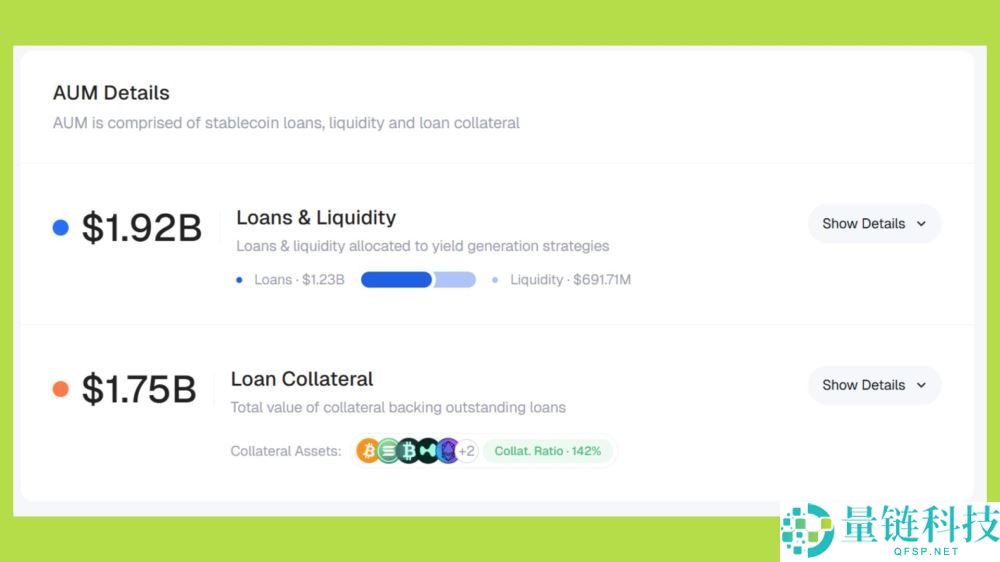 哪种稳定币真正具有可持续性和透明度？值得关注的五大收益率最高的稳定币推荐