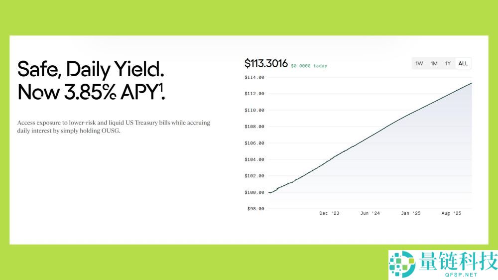 哪种稳定币真正具有可持续性和透明度？值得关注的五大收益率最高的稳定币推荐