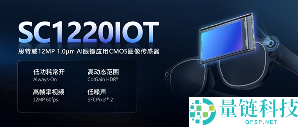 思特威SC1220IOT发布：1200万像素AI眼镜传感器 支撑低功耗常开