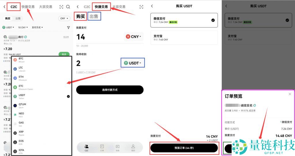 比特币多少钱一枚？全球持有BTC最多的人到底是谁？2009-2026年历史价格