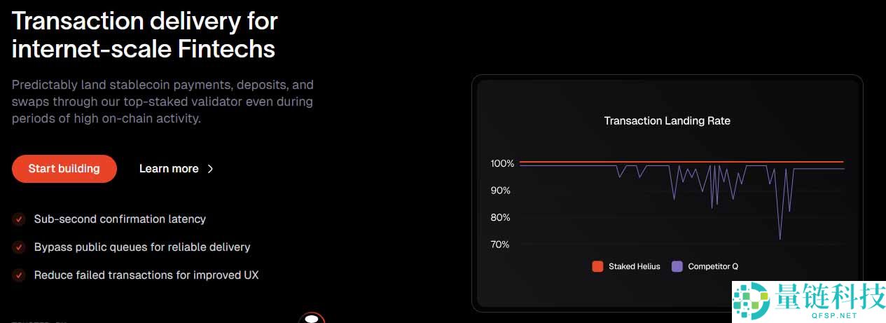 SOL币价格预测：2026年SOL币能涨到多少？关键机遇与潜在风险全解析