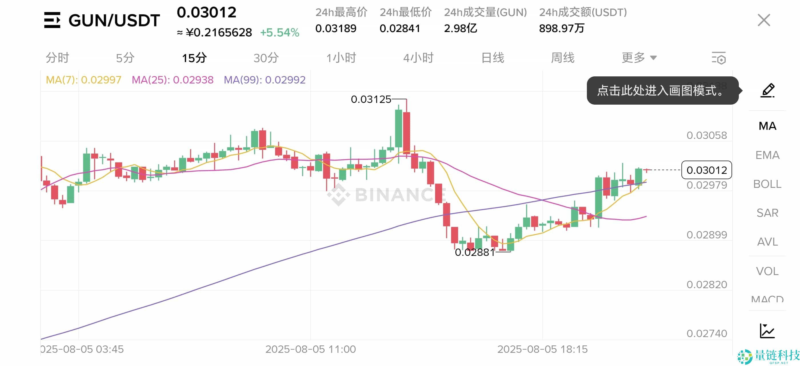 币安电脑版怎么下载？与手机端的区别解析