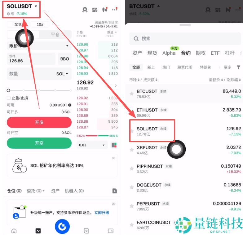 Gate.io合约怎么操作？Gate交易所做多合约交易完整操作流程解析