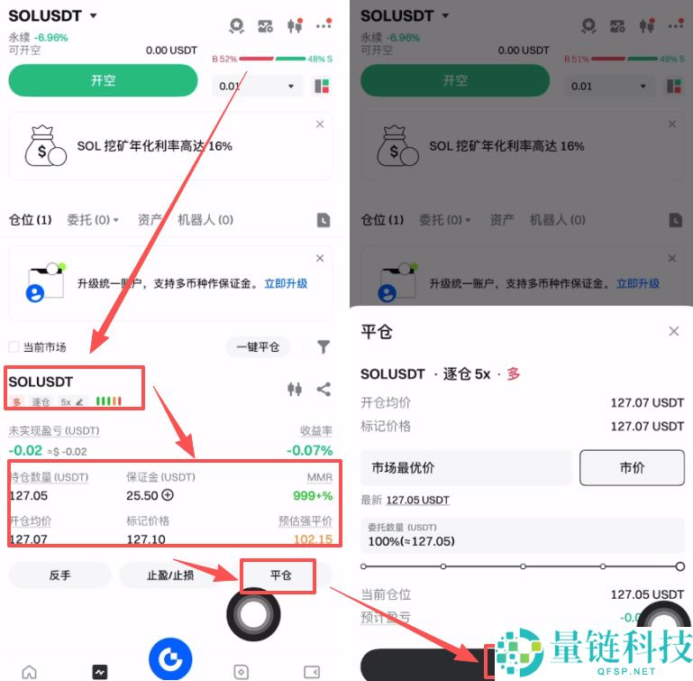 Gate.io合约怎么操作？Gate交易所做多合约交易完整操作流程解析