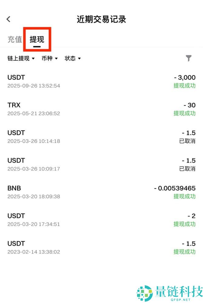 如何在Gate进行链上充值和提现？Gate链上充值和提现的图文教程(App/网页版)