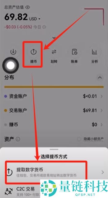 Coinbase Wallet(钱包)可以直接购买USDT吗？如何购买？