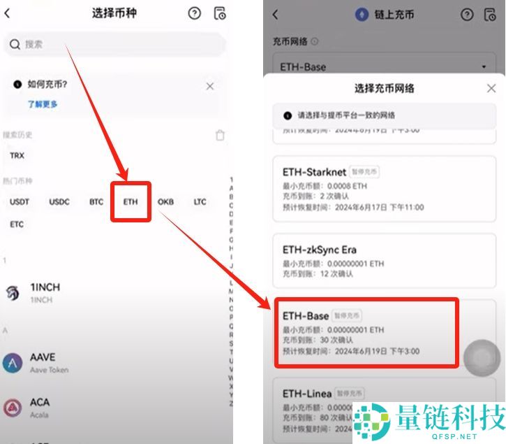 Coinbase Wallet(钱包)可以直接购买USDT吗？如何购买？