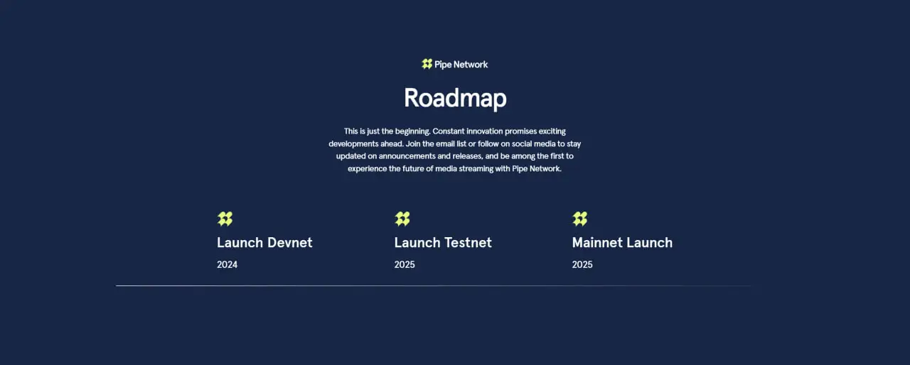 Pipe Network(PIPE)币是什么？PIPE币有价值吗？