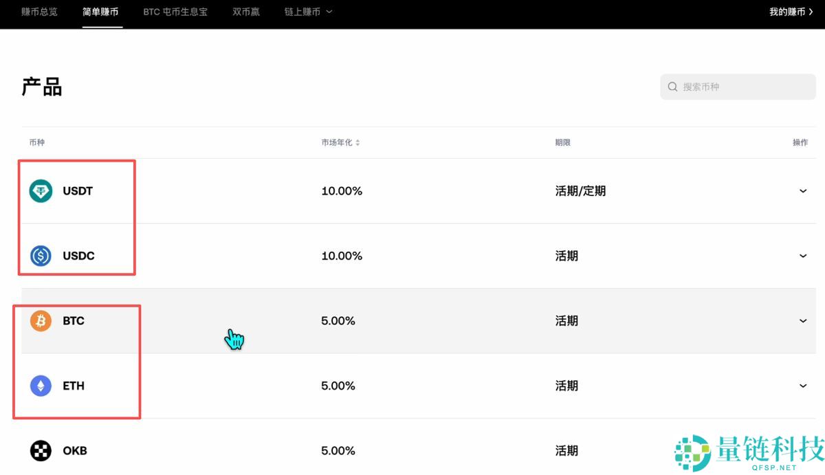 2026全球加密货币交易所流动性排名TOP10(详细盘点最新排行榜)