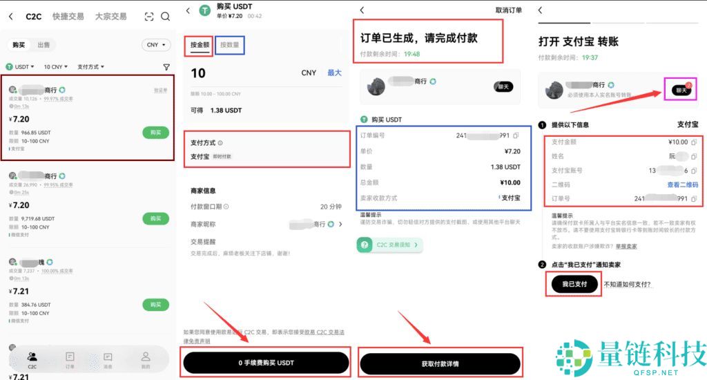 2026全球加密货币交易所流动性排名TOP10(详细盘点最新排行榜)