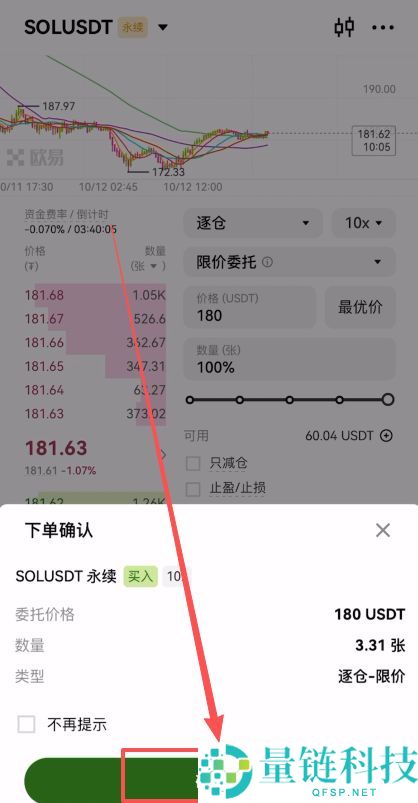 2026全球加密货币交易所流动性排名TOP10(详细盘点最新排行榜)