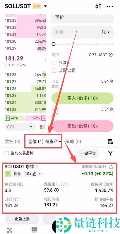 大陆新手小白2026比特币怎么买？买卖 BTC保姆级教学