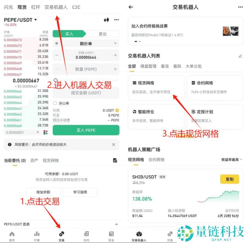 大陆新手小白2026比特币怎么买？买卖 BTC保姆级教学