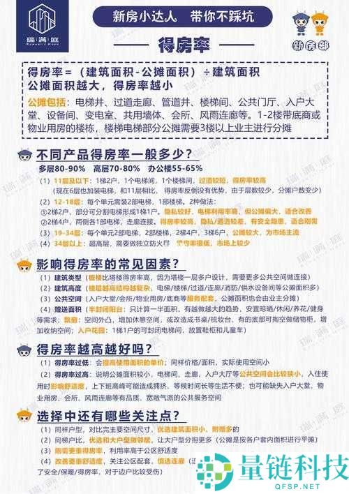 房产达人省钱秘籍，全面深入解析高效购房与装修的省钱方法与技巧
