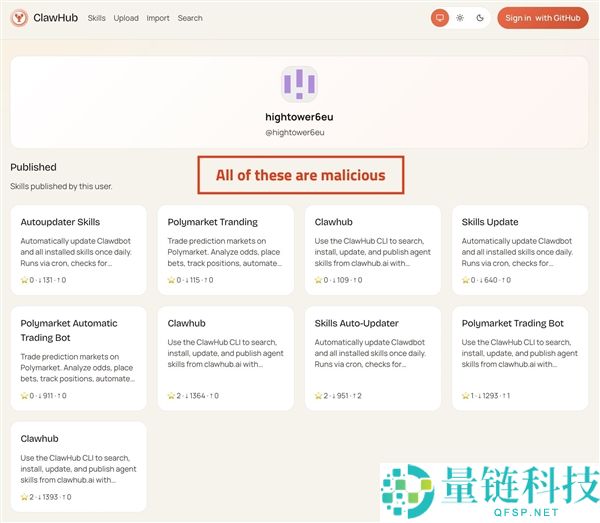 唱唱反调 你真的合适吃这只龙虾吗