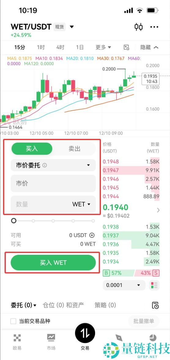 HumidiFi（WET）币是什么？WET代币经济学、价格预测及购买方法