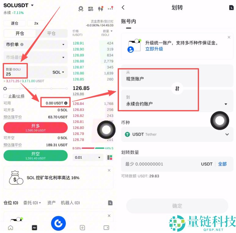 Gate.io合约怎么玩？如何在Gate.io交易所合约里做止盈止损？图文步骤详解