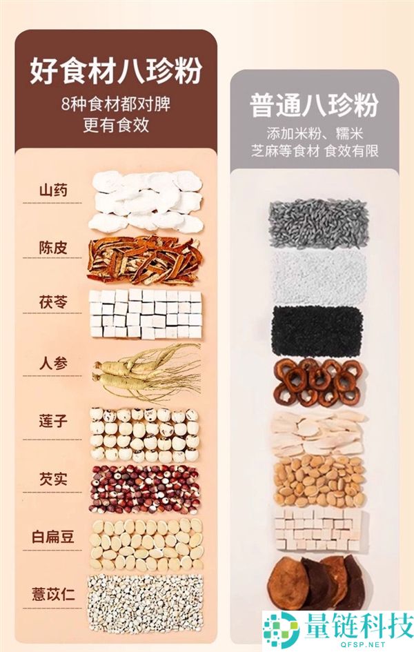 无添加剂：江中人参八珍粉24.9元/斤官方4折大促