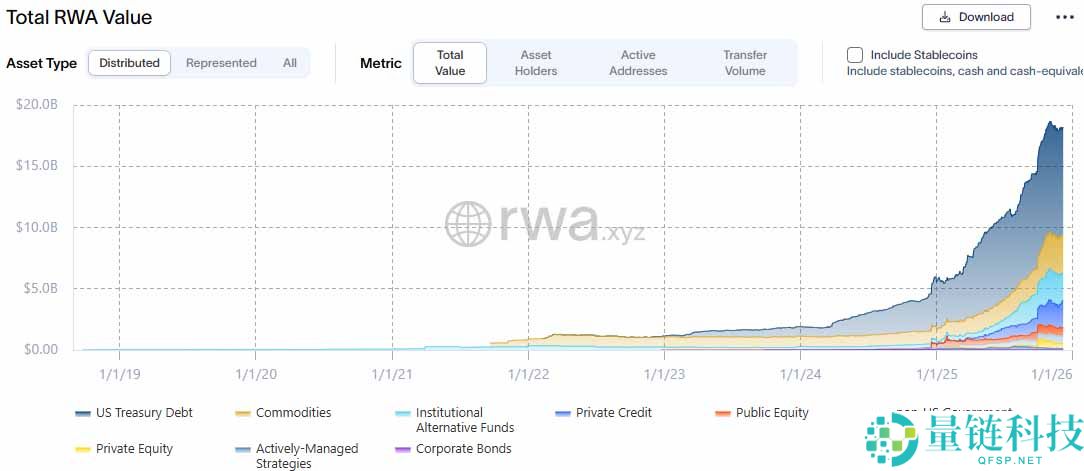 2026年五大潜力币曝光：谁将引领下一轮牛市浪潮？一文汇总