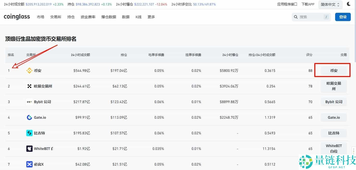币安交易平台APP官方下载（2026最新版本下载指南）