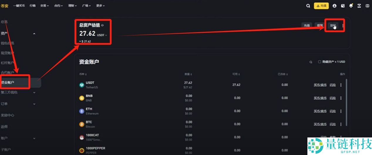 币安账号注册与操作指南:2026年超详细新手教程