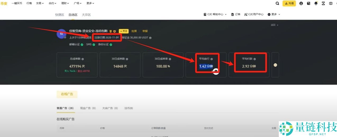币安账号注册与操作指南:2026年超详细新手教程