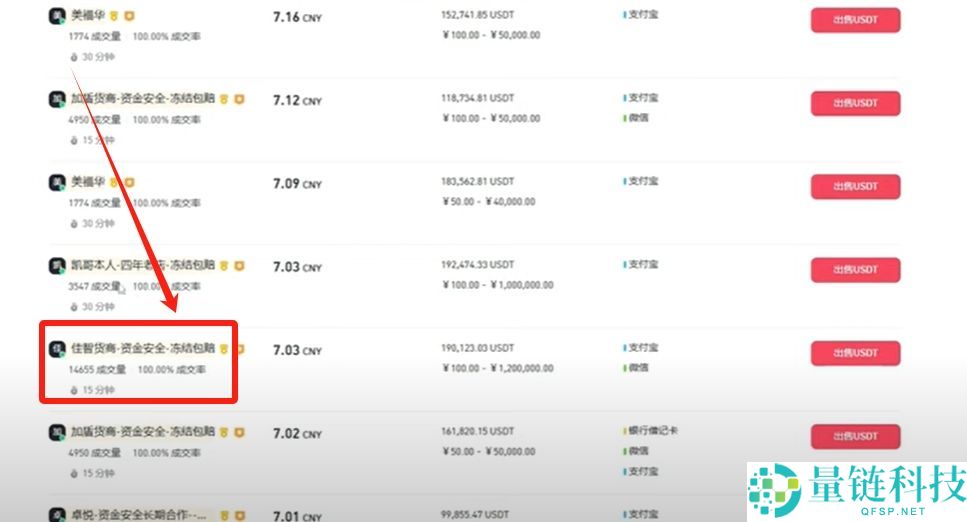 币安账号注册与操作指南:2026年超详细新手教程