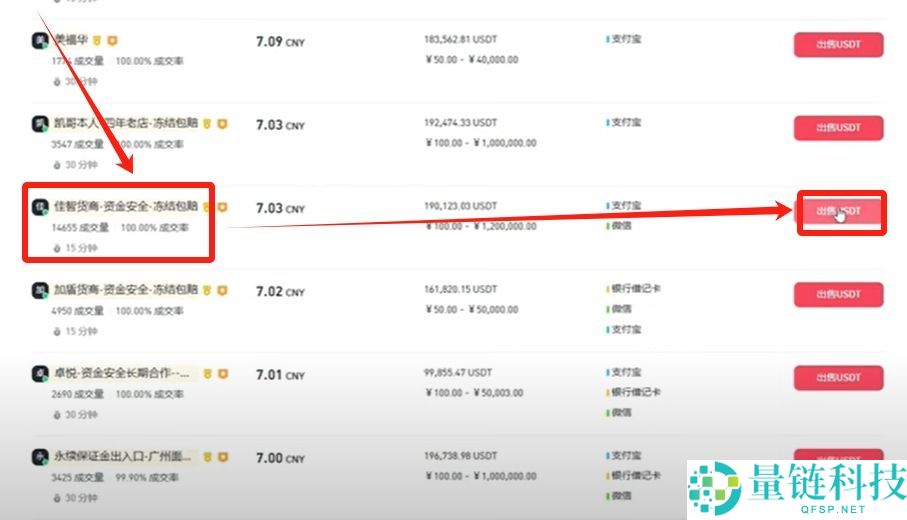币安账号注册与操作指南:2026年超详细新手教程