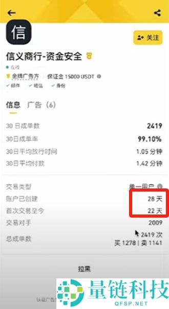 币安交易所账号怎么注册？如何用人民币出入金？