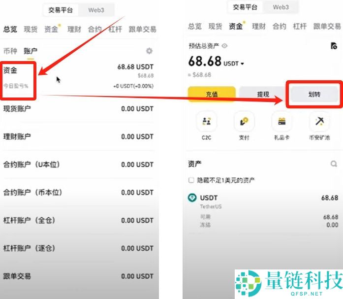 币安交易所账号怎么注册？如何用人民币出入金？