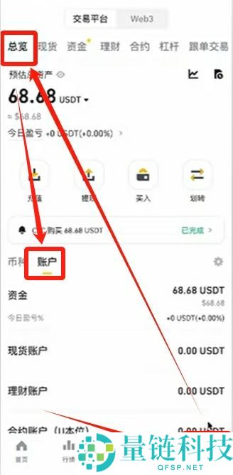 币安交易所账号怎么注册？如何用人民币出入金？
