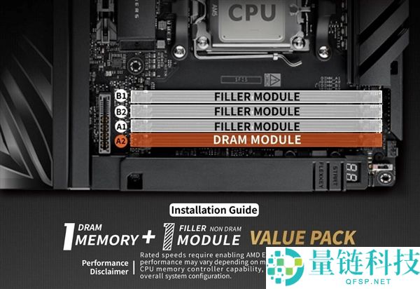 内存太贵插一根又太丑,全何推假装套装：1真+3假省钱又有面儿