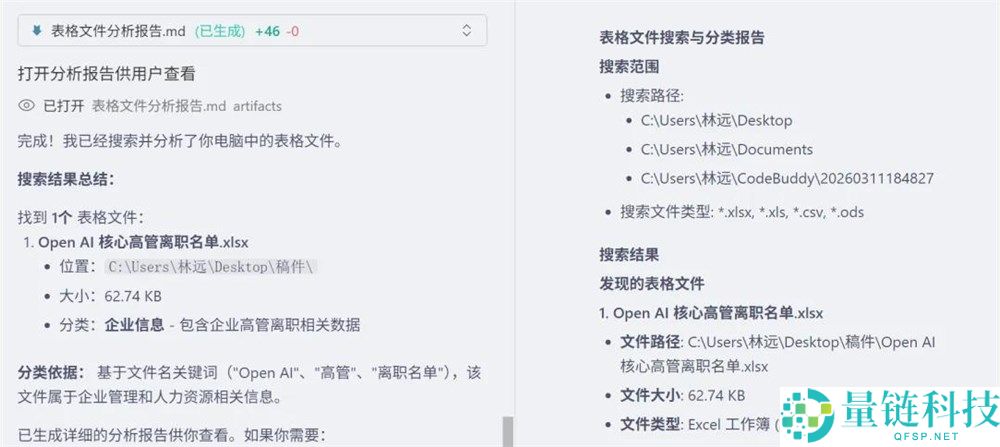 大厂个人“捞虾”,腾讯派出了它的先遣队