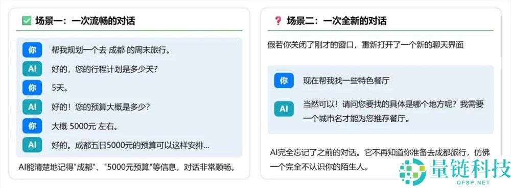 爱、死亡、机械人 玩 AI 游戏的我毕竟仍是遭受了赛博失恋