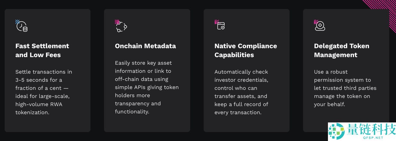 XRP Ledger 代币化是什么？现状如何？代币化用例有哪些？一文详解