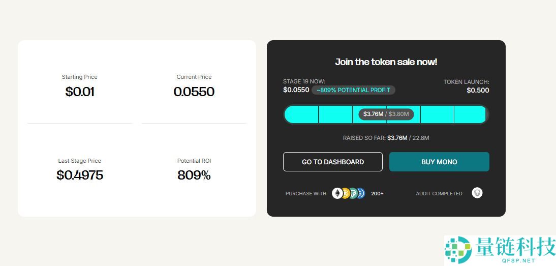 什么是Mono Protocol（MONO）币？MONO代币经济学、价格预测及预售指南