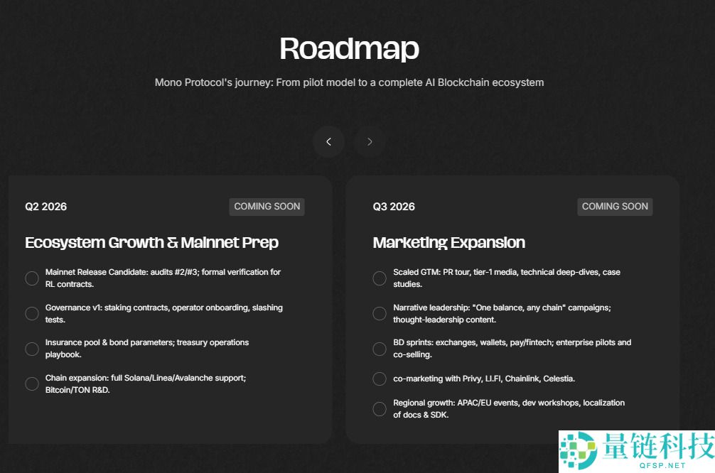 什么是Mono Protocol（MONO）币？MONO代币经济学、价格预测及预售指南