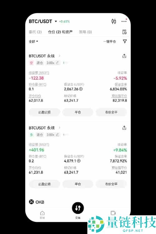 OKX交易所现货杠杆交易图文教程（App 端）