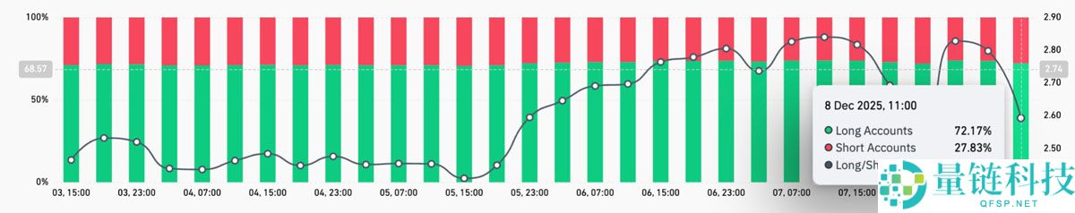 瑞波币看涨声音日益高涨:什么将引发XRP突破至2.65美元?一文了解