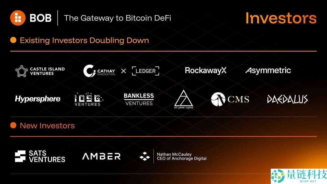 什么是BOB币？BOB运作方式、代币经济学及未来展望