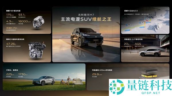 满油满电续航超1700km 银河M7官宣,吉祥下一款爆款预定了