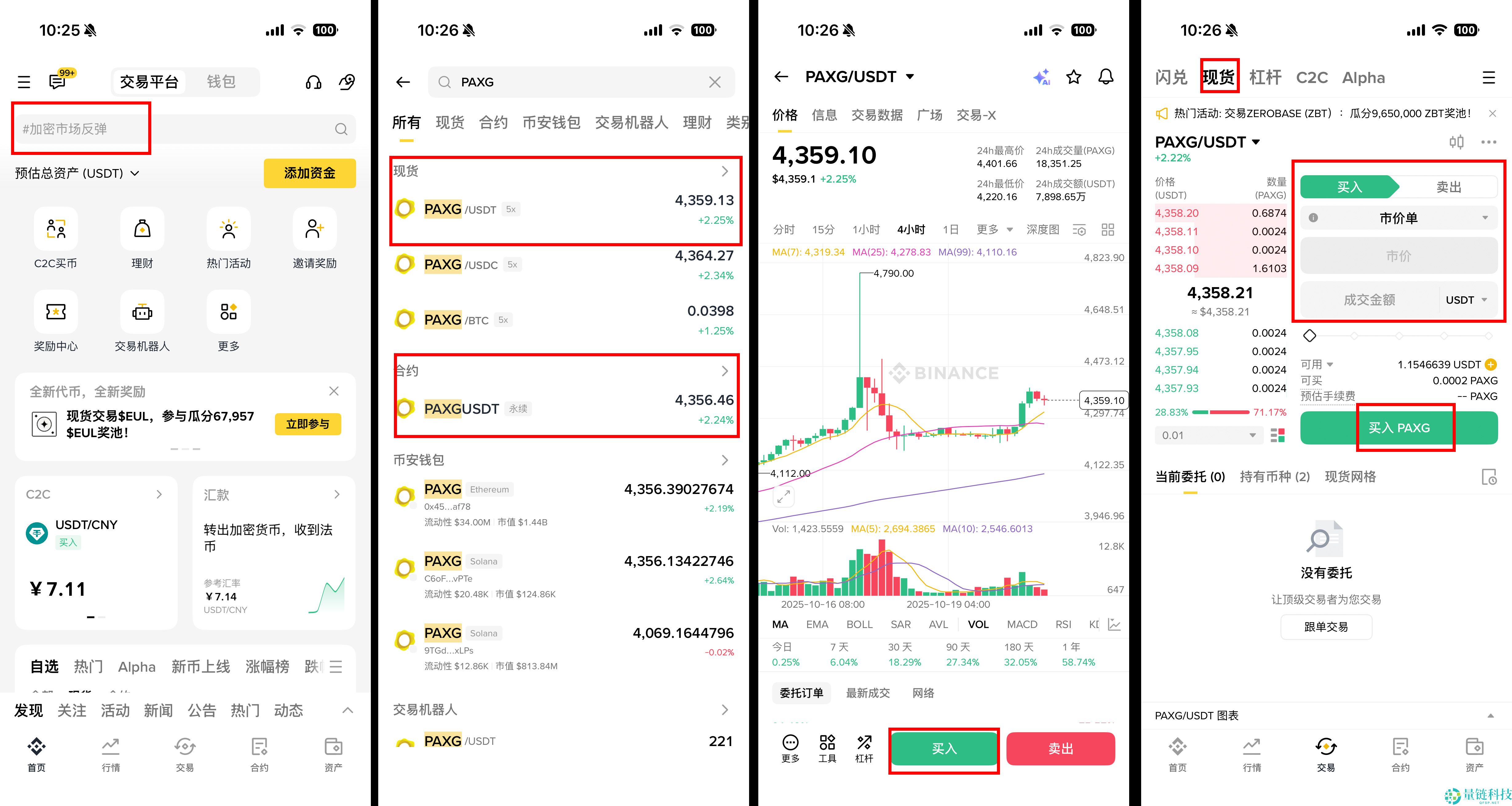币安也能买黄金?怎么买?黄金稳定币 PXAG 币介绍以及投资指南