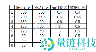 绝地求生毒圈预判技巧，深入解析毒圈刷新机制与高效预判方法