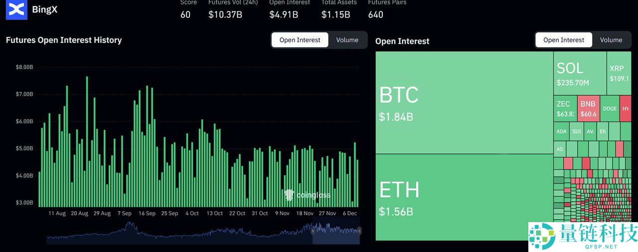加密货币中的轧空是什么?如何运作?价格大幅上涨的简单指南