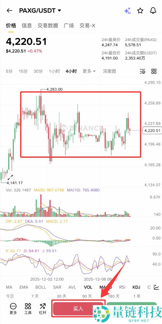 黄金稳定币PAXG币是什么？如何购买PAX Gold (PAXG)币逐步指南