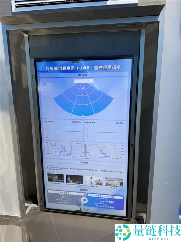 要不是逛过这个展 我真认为机械人能做家务了