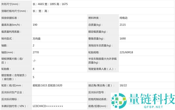 闪充加持,全新比亚迪元PLUS申报信息暴光:车长打破4.6米