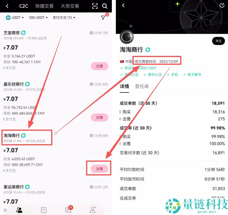 如何在欧易交易所提现到支付宝?欧易APP支付宝提现步骤教程