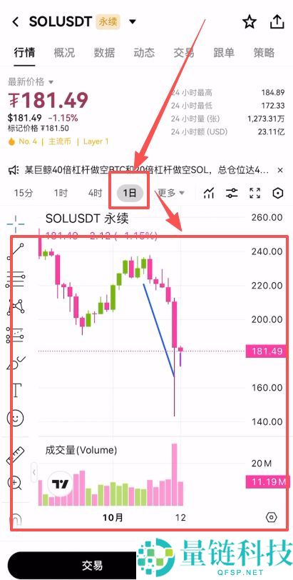 虚拟币交易APP哪个最好?如何判断?虚拟币APP十大排名及下载使用教学